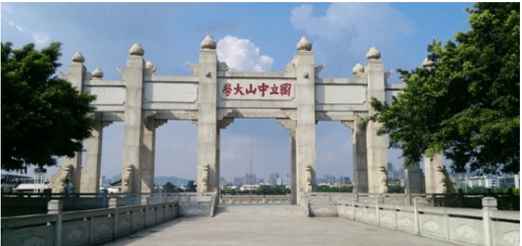 会计专业大学排名%_会计学专业大学排名2020最新排名