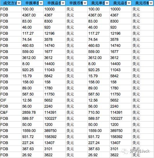 出口公司排名_安全出口(2)