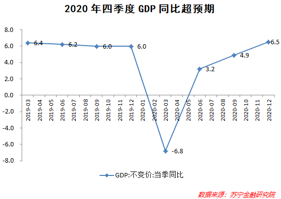 贵州GDP超过山西2021_贵州gdp2020年总量