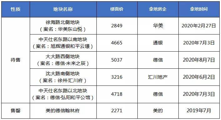 贾汪人口流入_贾汪墨上集图片(2)