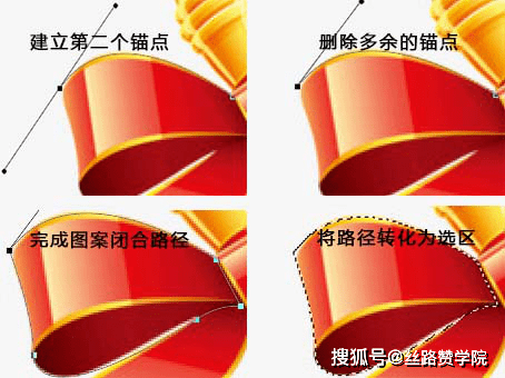 处理|创意素材处理必备工具—Adobe Photoshop！