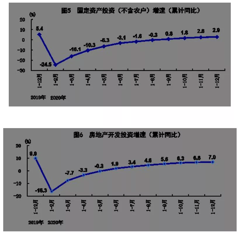 GDP101万亿_万亿gdp城市地图(2)