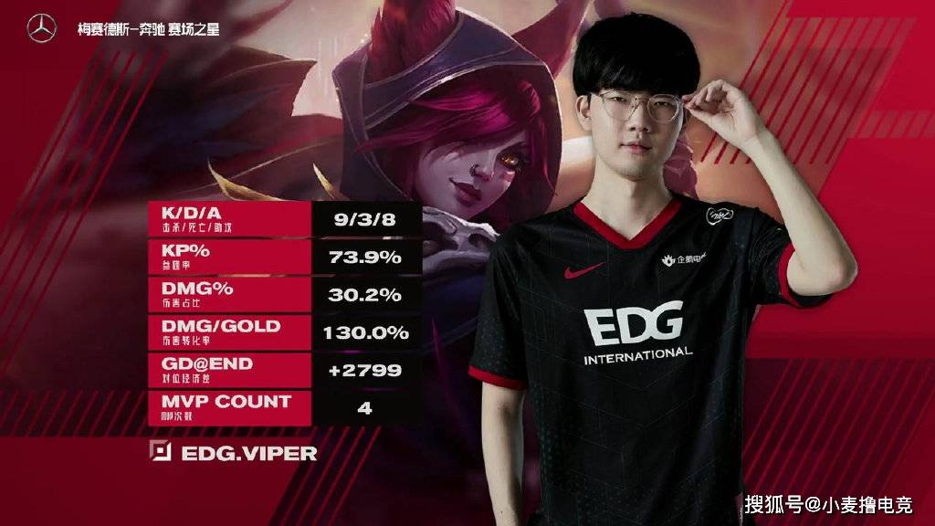 viper是哪里 57e75cbb152c4e029dc6667e414cfcec.jpeg