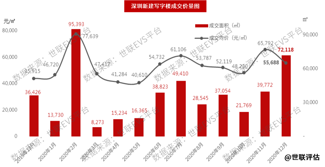 人口老龄化对房地产市场及房地产营销(3)