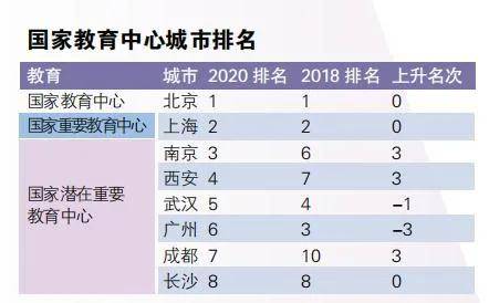 唯gdp(2)