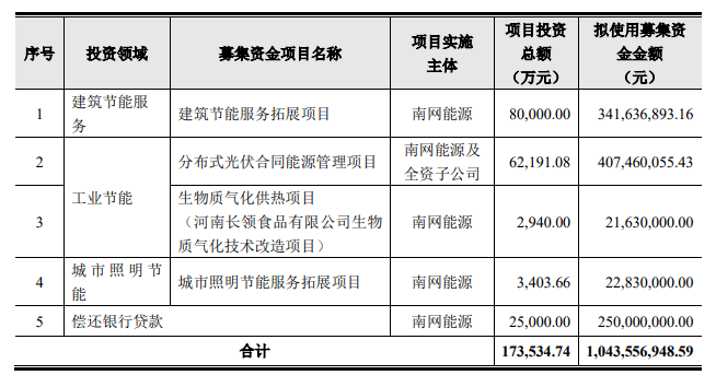 做家务创造的价值计入GDP吗_做家务简笔画(3)