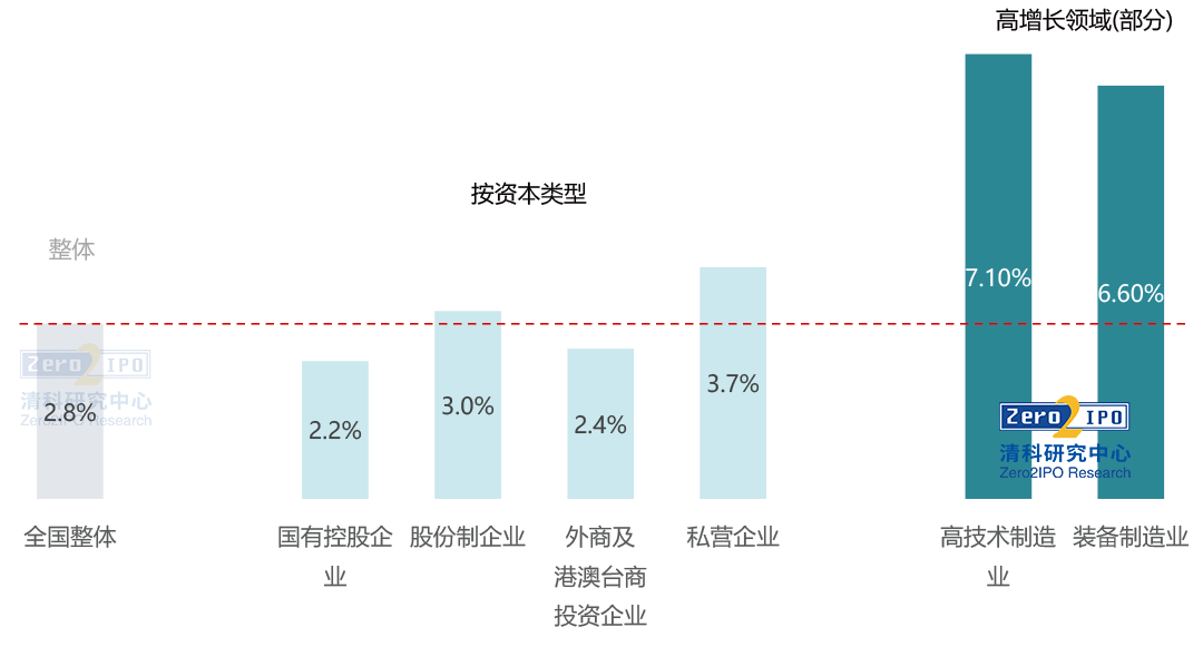 2020宜都gdp