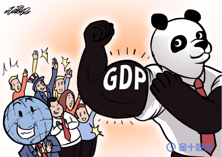 2020瑞士GDP_最新预测 瑞士再保险 今年中国GDP增速将达8.3 ,保费增速触底反弹,机会在这些领域(3)