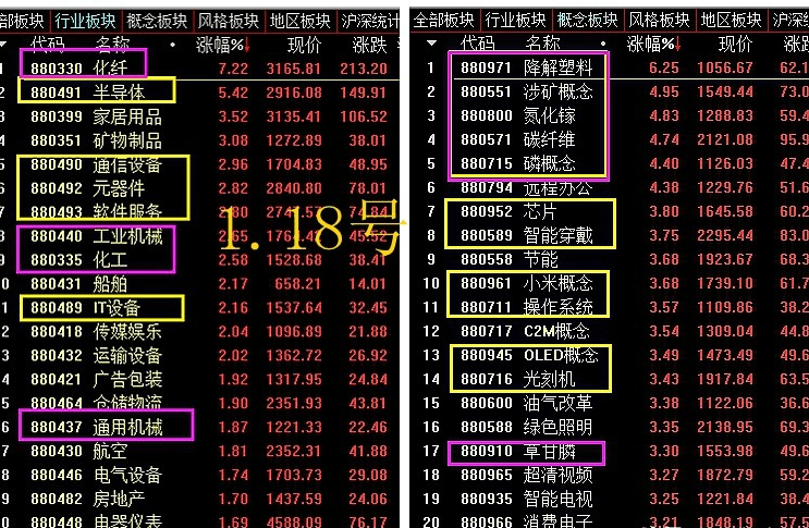 购买股票计入gdp(2)