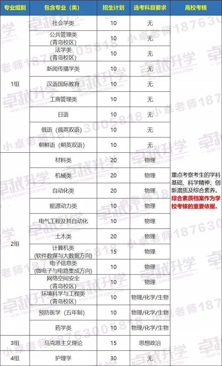 山东省人口2020总人数一千万_山东省地图