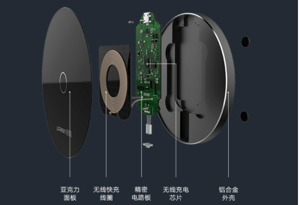 手机无线通电是什么原理_氡通电是什么颜色