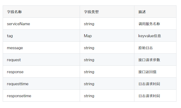 怎么搞粉丝团等级 fbe96f8d1192476a9633b2ce2620214f.png
