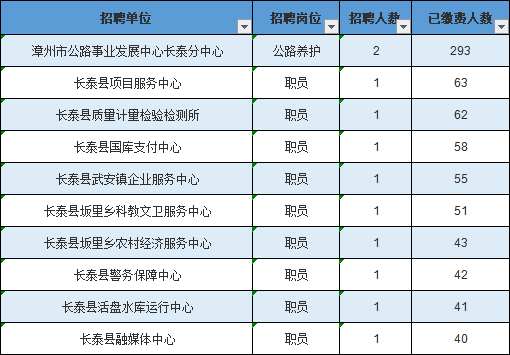 80万人口县城跑滴滴可以吗_野马能跑滴滴吗