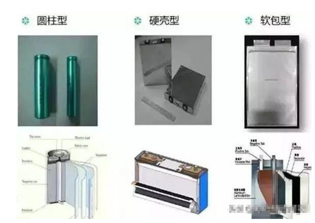 jbo竞博官网-
国轩高科：两种新能源电池都有 前景一片灼烁