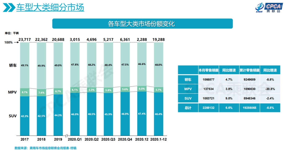 无为2020年全年GDP_太马永久参赛号名单出炉(3)