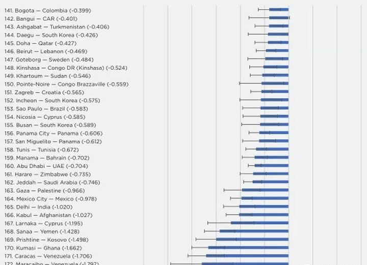 34亿人口_中国房子够34亿人居住,超过人口一大半,为什么房价还在上涨(2)