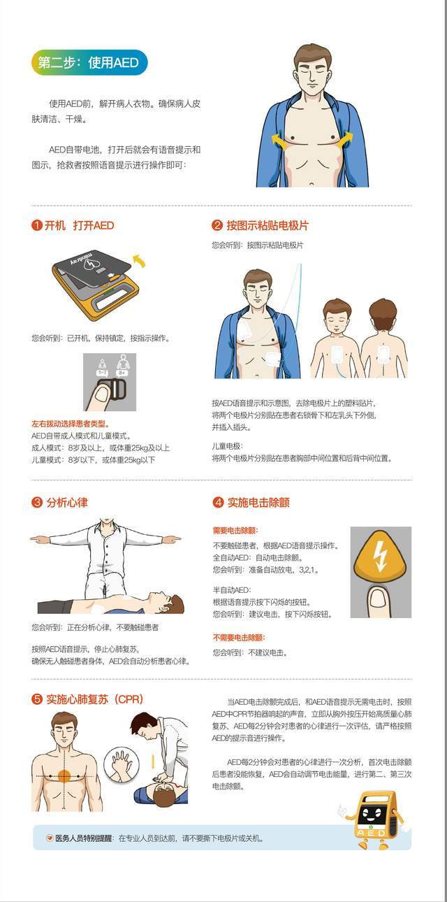 云南在人员密集公共场所配备4800台自动体外除颤仪