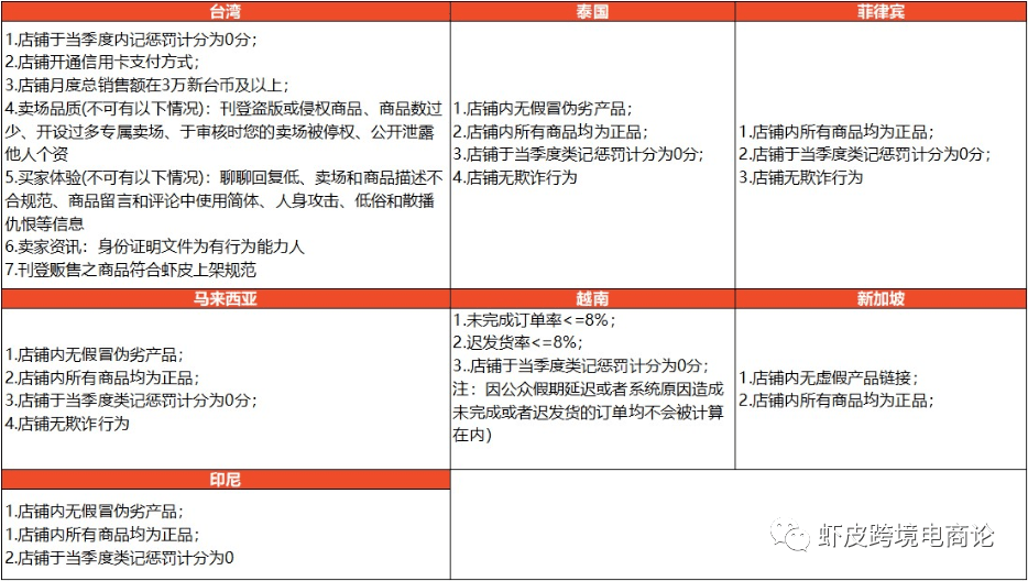ca393db8ef584ad38957e7bb42cec307.png