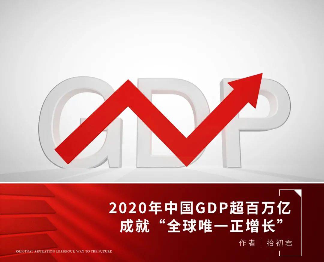 世界银行2020人均GDP_人均gdp世界排名