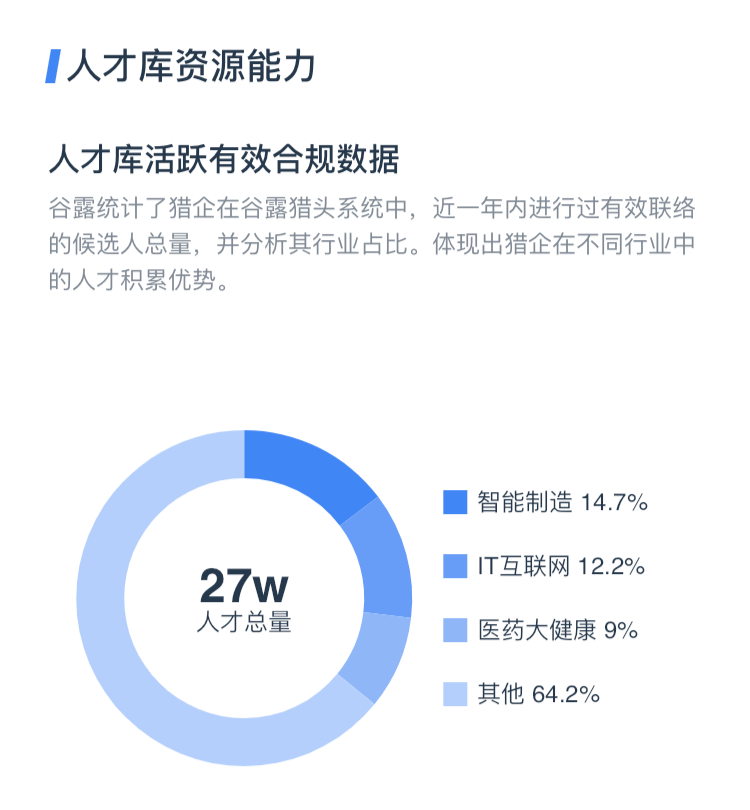 米其林招聘_米其林招聘人才的4个步骤和5大策略