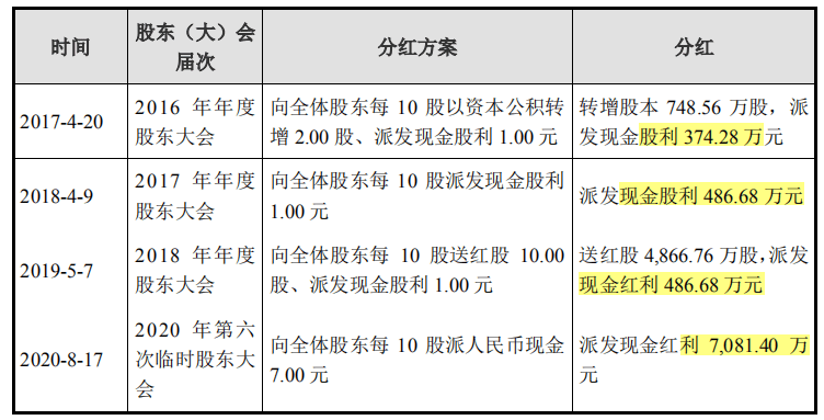 人口供应商 免费在线阅读_中国人口报在线阅读(2)