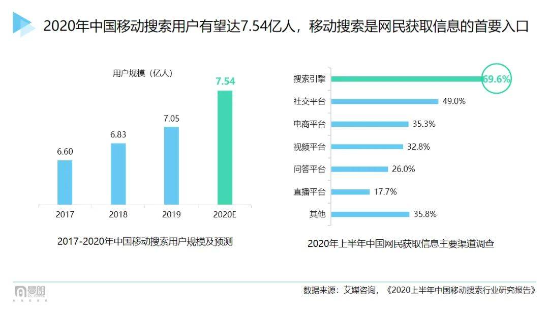 2021福州人口增长情况_数字峰会福州2021(2)