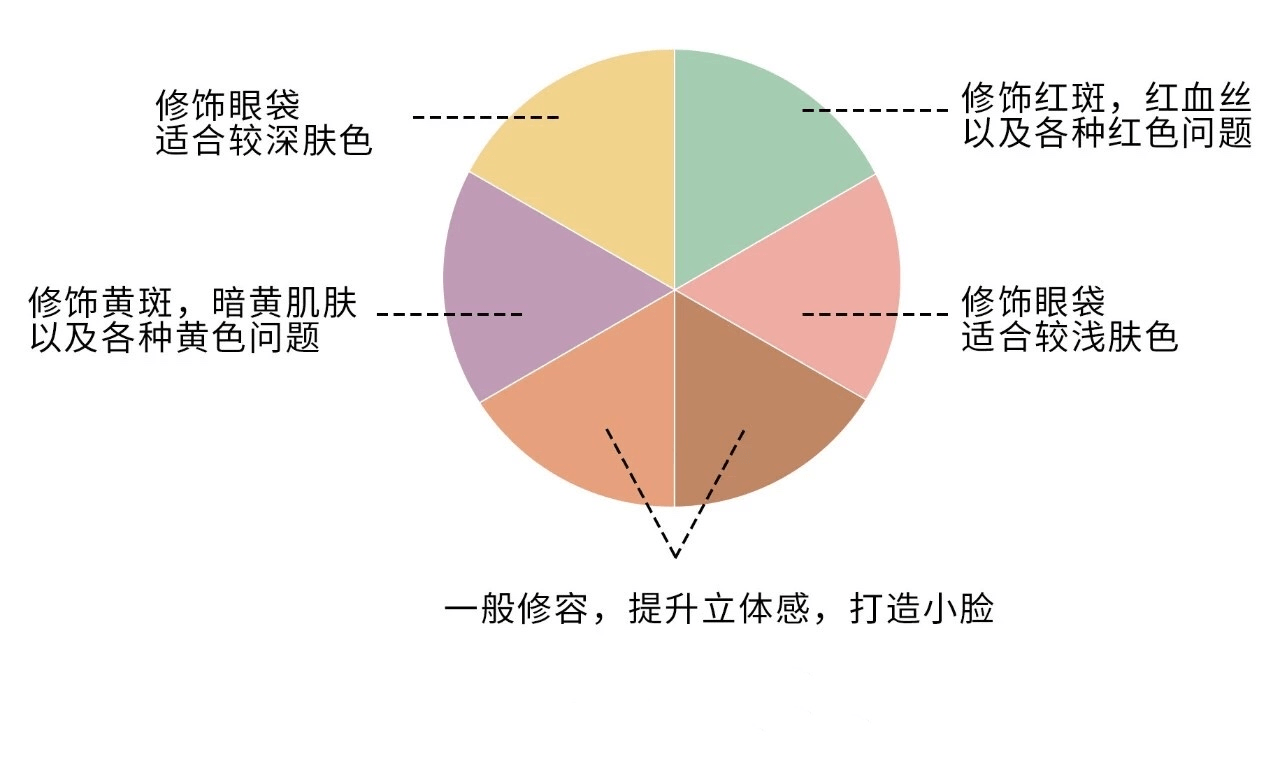 877ac6d759934eb09bea18d4bf65a976.png