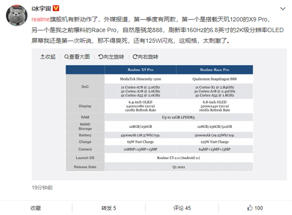 Pro|不止骁龙888和125W闪充，realme新旗舰被曝将配160Hz高刷屏