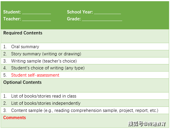 概念的英文怎么说 b706b635b67044d0a962751c954ac143.png
