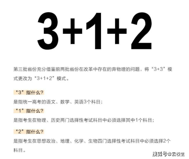 2021新高考方案来了 云校生 帮助你彻底理清3 1 2模式 考生