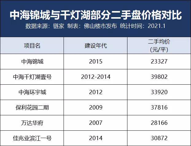 计算人口少于1亿的国家的个数_人口老龄化图片