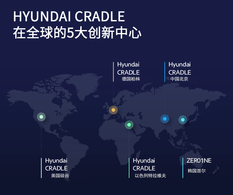 布局人工智能,现代汽车投资以色列ai公司“UVeye”