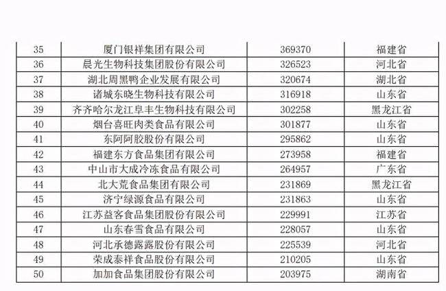 世界上最大的数量单位是什么 1f00842e6c424051b37734f5a5143b20.jpeg