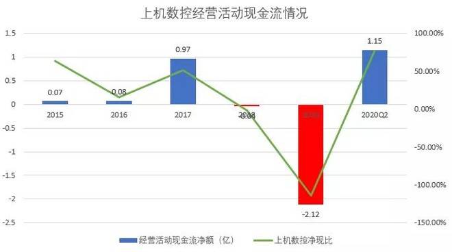 邵东gdp600亿靠什么弯道超车_新能源技术,什么是新能源技术 新能源技术的最新报道(2)