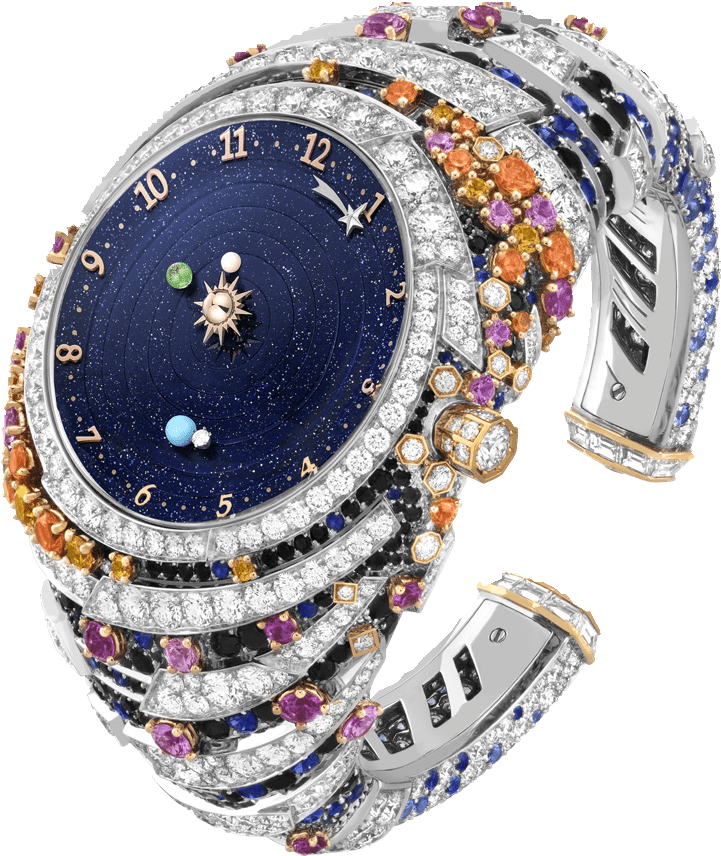 �����ƻ�����ű�ʱ����ʱ����ռ��Ϻ���Ļ