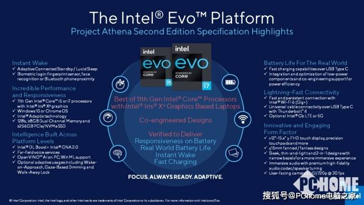 处理器|Intel亲自进行监考 笔记本想要完成EVO认证有多难