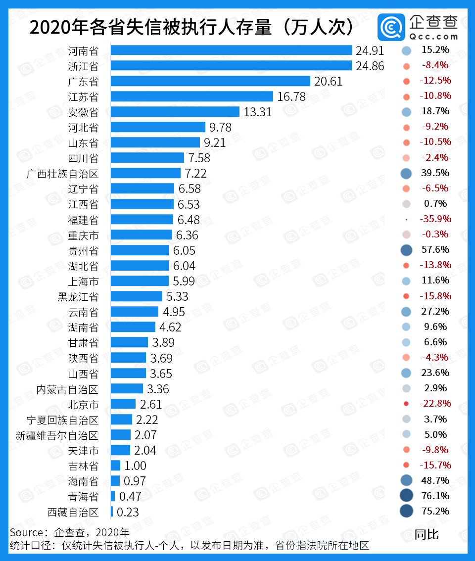 常住人口定义_安信证券 中国房价上涨的原因终于找到了(3)