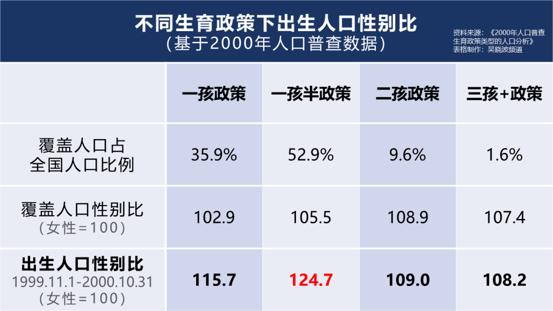 奋豆情人口_世界上真存在和奋豆撞脸的人,奋豆被误认,还被美女给带走!(2)