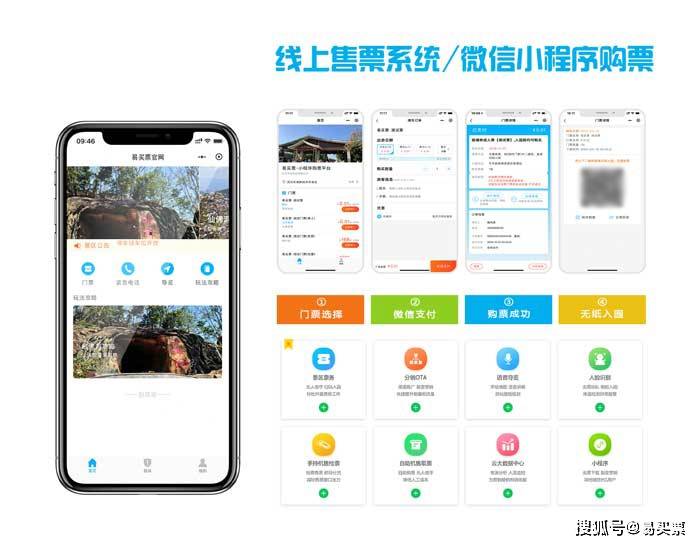 景区售票系统的进化之路