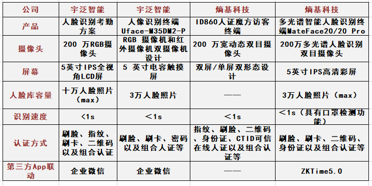 多人口认定_中国人口多图片(3)