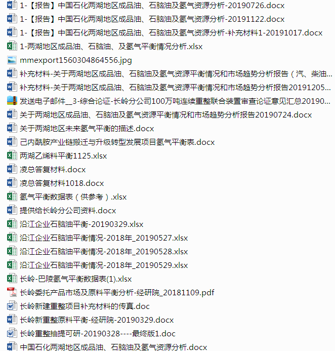 长岭石化100万吨年连续重整装置获批！即将kaiyun开工建设(图4)