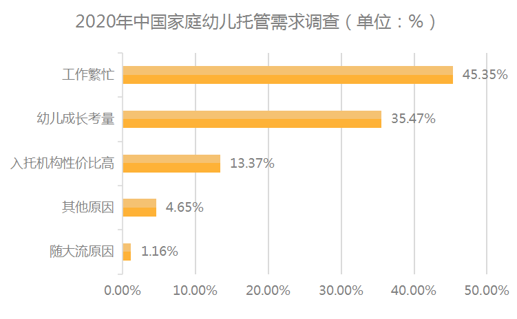 健康服务与管理专业学什么_单籍向老庄学管理：最有中国味的管理之道_国内哪些学校有艺术管理专业