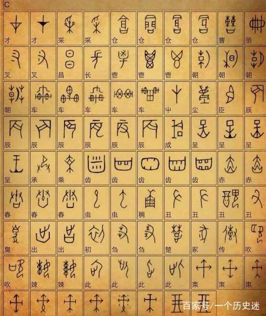 甲骨文写作文的"狂妄"的高中生近况如何?专家:太骄傲,不愿学