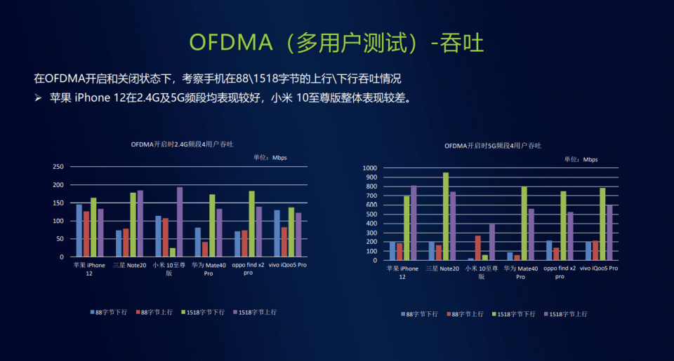 中国最安全保密性最强的手机——探索其背后的技术与优势