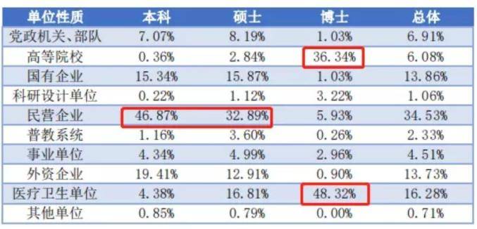 富士康的gdp算到台湾吗_台湾近年来的GDP(3)