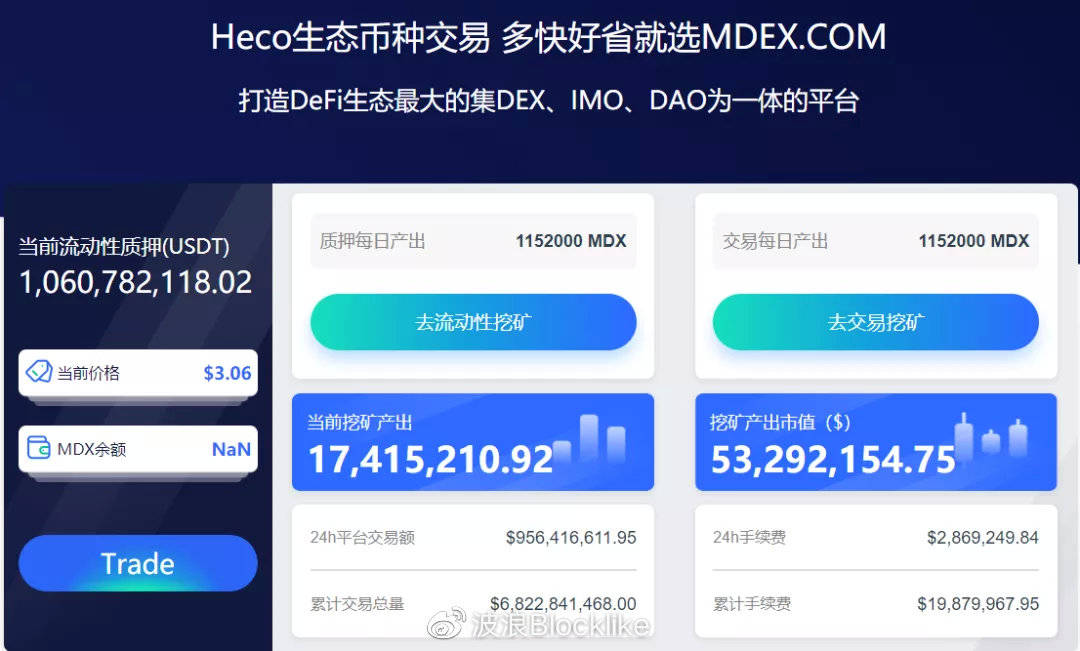 mdex 提出并实现了基于火币生态 heco 和以太坊的双链 dex 模型,同时