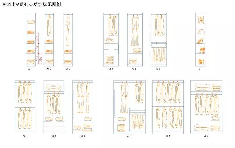 带你了解衣柜设计的秘密!