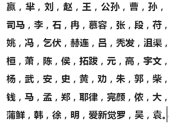 武姓的人口_好听的武姓女孩名字大全(3)