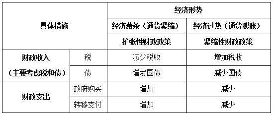 2021合市经济总量_经济图片(2)
