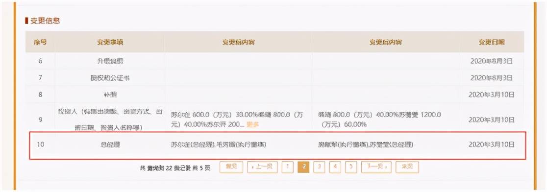 楚天龙溢价收购资产拖后腿 募投项目产能投资额信披混乱(图3)